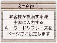 お客様が検索する際、実際に入力するキーワードやフレーズをページ毎に設定します。