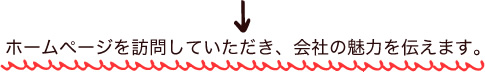 ホームページを訪問していただき、会社の魅力を伝えます。